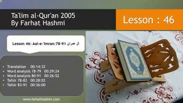 Lesson 46-Surah Aal e Imran (78-91)-Taleem Ul Quran by Farhat Hashmi смотреть онлайн