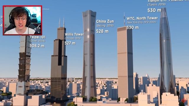 The TALLEST Buildings in the World смотреть онлайн