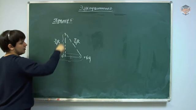 Занятие 28 Электростатика I часть смотреть онлайн