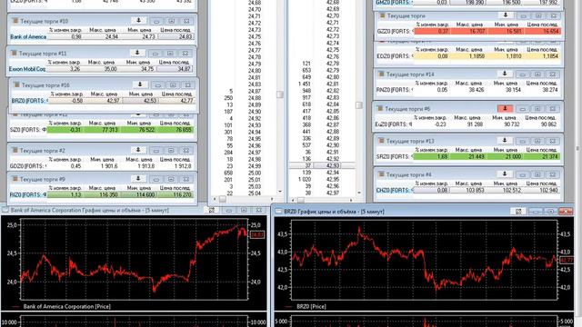 Прогноз на сегодня доллар рубль,SandP, РТС,нефть,Биткоин.Открой для себя умственные сверхспособност смотреть онлайн