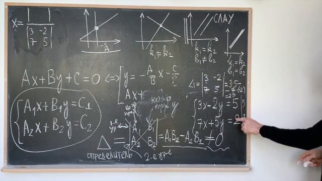 Решение систем линейных уравнений. Правило Крамера. смотреть онлайн