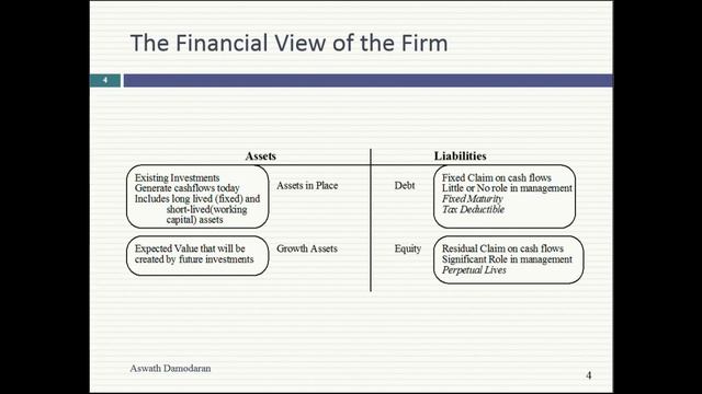Session 1: Introduction to the class смотреть онлайн