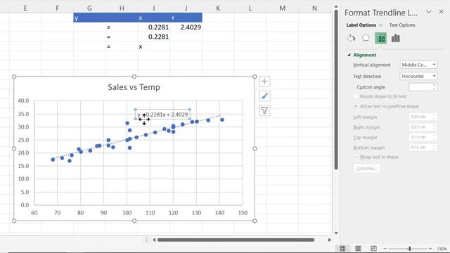 Line of Best Fit - Excel Chart | Plus Understanding the y=x Equation смотреть онлайн