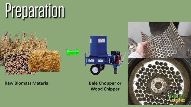 How do I make pellets on the farm? смотреть онлайн