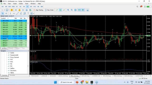GO Inner Circle - UK German Share CFDs смотреть онлайн