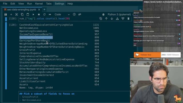 Data Wrangling with Python and Pandas LIVE смотреть онлайн