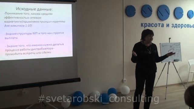 Как запланировать доход 200 000 за 12 месяцев! Школа от ТОП-ЛИДЕРА Людмилы Хлебушкиной смотреть онлайн