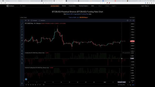 🚨💥🚨Биткоин ОПЯТЬ поджался под добрый шар! 🔔Уровень 16943 блокчейн биткоин аналитики Whalemap! смотреть онлайн