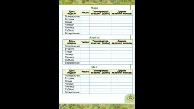 Погода весной/Весна в неживой природе №4 (Окр. мир 2 класс - Перспектива) смотреть онлайн