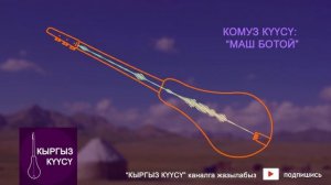 Комуз куусу - Маш ботой