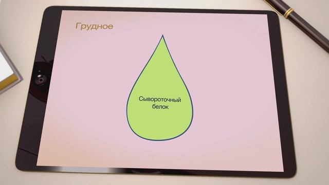 Грудное молоко – чудо природы. Белок грудного молока смотреть онлайн