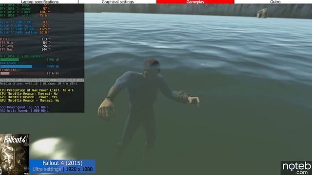 HP Victus 16 (2021) - Fallout 4 Gameplay Benchmark (Ryzen 5 5600H, RTX 3050 Ti) смотреть онлайн