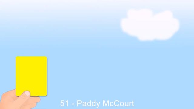 04.08.2017: Finn Harps - Galway United FC (1 - 3) смотреть онлайн