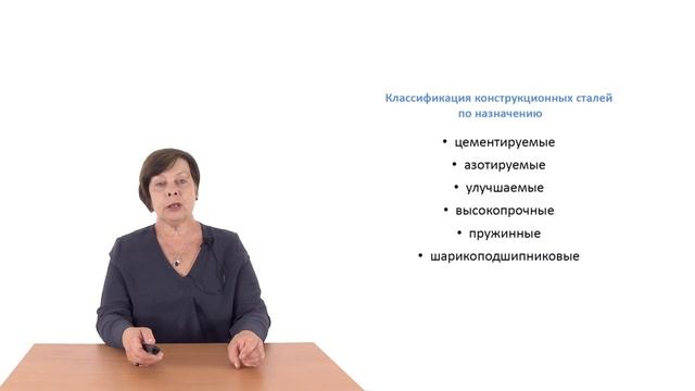Видеолекция 8.3. Термоулучшаемые стали смотреть онлайн