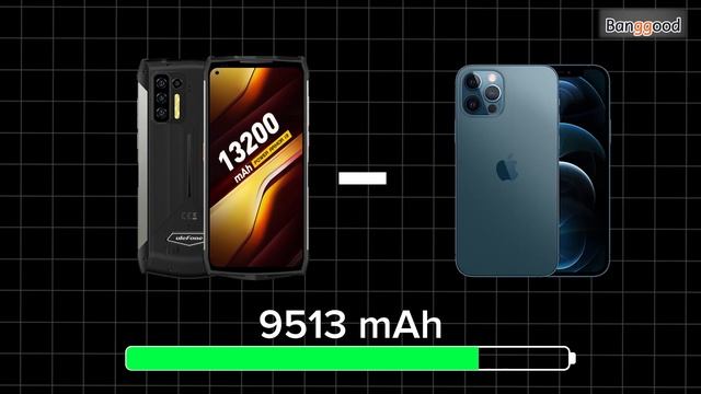 Ulefone Power Armor 13 Smartphone 13200mAh Massive Battery - Banggood New Tech смотреть онлайн