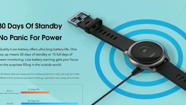 Conheça o Xiaomi Haylou Solar (Haylou LS05) as especificações e o preço dele - Preview смотреть онлайн