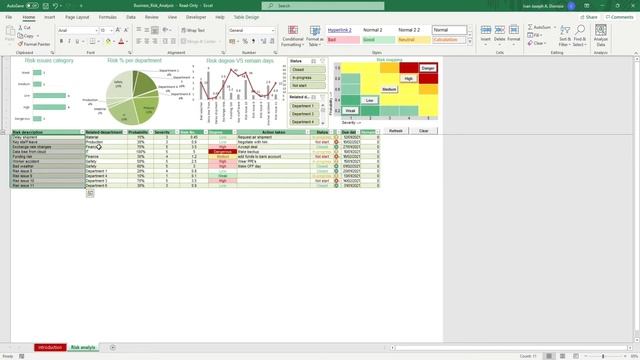 Business Risk Analysis Excel Template Step-by-Step Video Tutorial by Simple Sheets смотреть онлайн