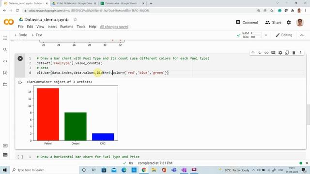 Data Visualization using matplotlib in python смотреть онлайн