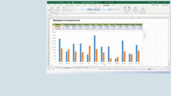 Excel Диаграммы добавление данных, изменение подписи | Расширенные возможности Excel урок 3.2