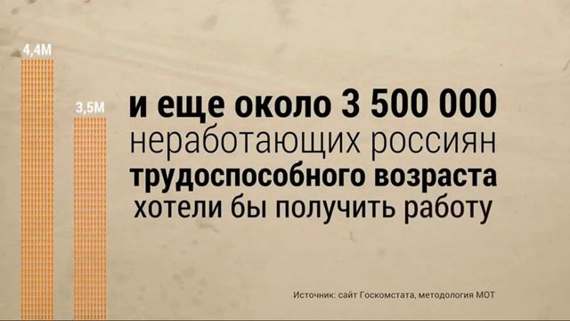 Миграция 2017 смотреть онлайн