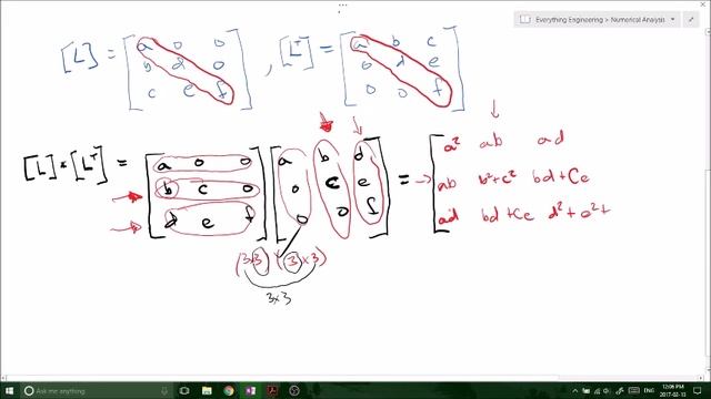 Cholesky Decomposition Matrix And Example - Numerical Methods