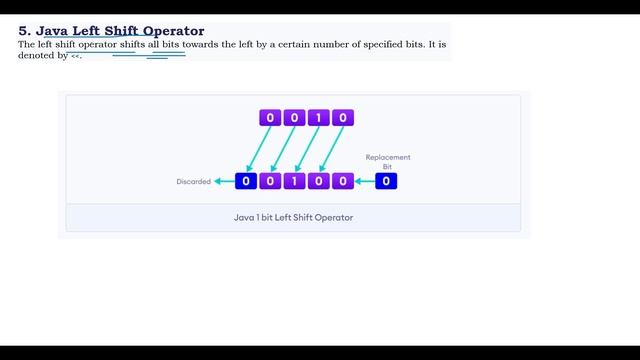 Bitwise operator | instanceof operator | Ternary operator | Lecture 6 | Java Placement course смотреть онлайн