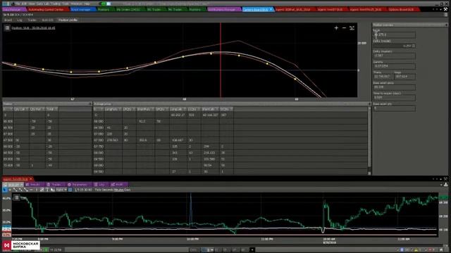 Антон Кытманов - TSLab Опционы - 30 августа 2018 смотреть онлайн