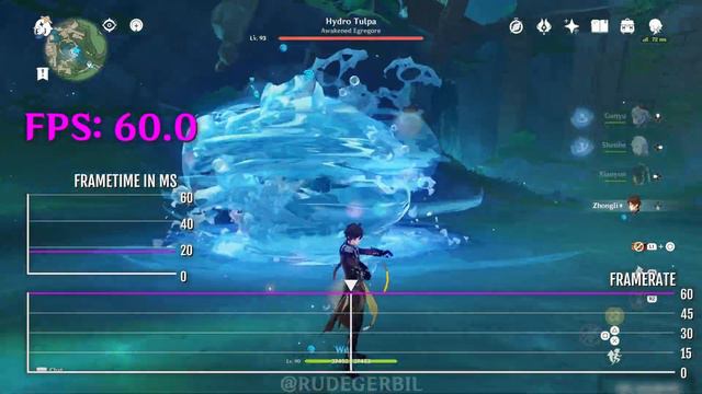 Genshin Impact (PS5) VERSION 4.5: FPS ANALYSIS смотреть онлайн