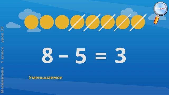 Математика 1 класс (Урок№35 - Уменьшаемое. Вычитаемое. Разность. Использование этих терминов.) смотреть онлайн
