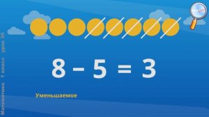 Математика 1 класс (Урок№35 - Уменьшаемое. Вычитаемое. Разность. Использование этих терминов.)