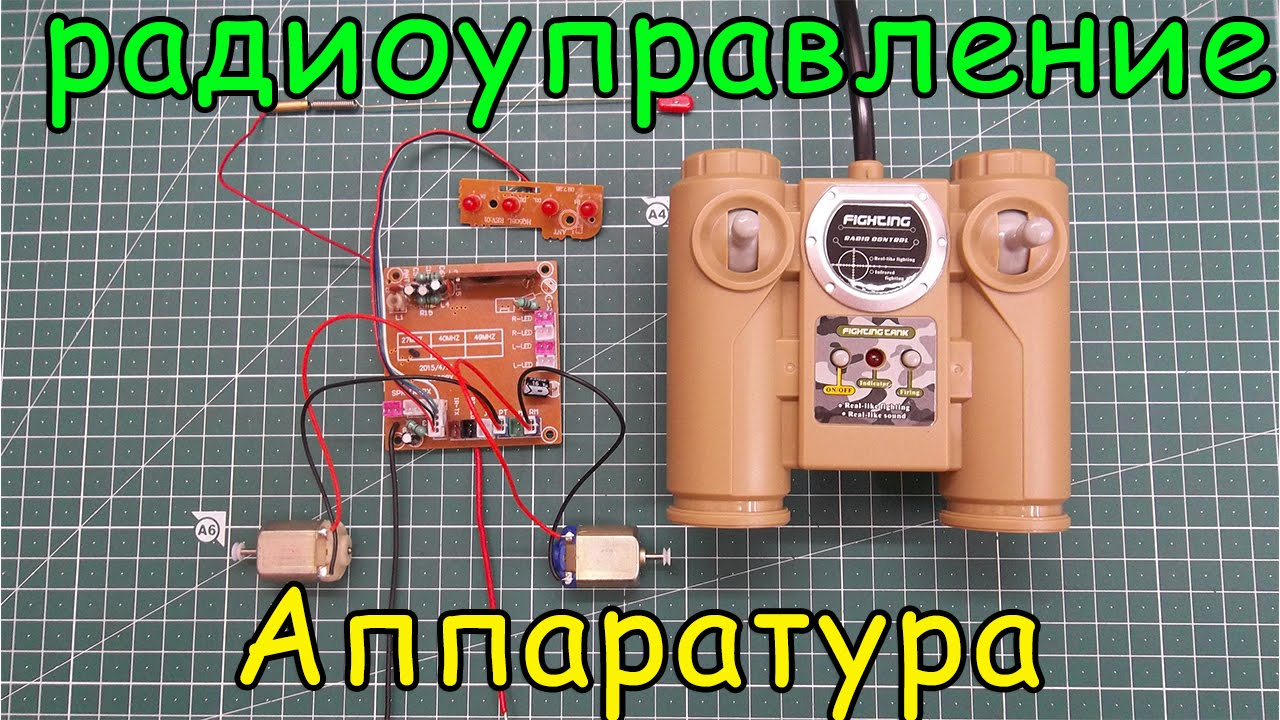 Аппаратура радиоуправления бюджетная смотреть онлайн