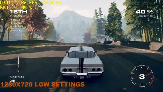 GRID 2019 Gaming MX 110 Benchmark смотреть онлайн
