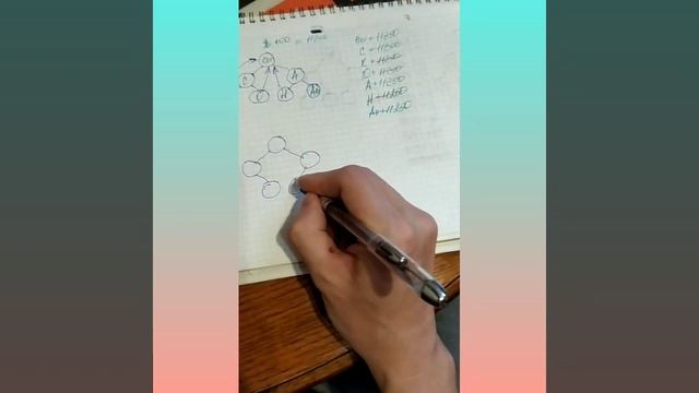 ВАЖНАЯ ИНФОРМАЦИЯ О КОМПАНИИ БИФРИ! #доходонлайн #befree #бифри #краудфандинг #доходчерезинтернет