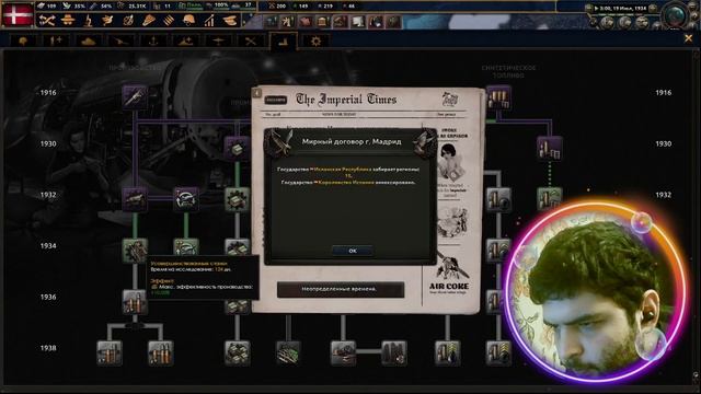 Hearts of Iron IV (Обзор мода Age of Imperialism) смотреть онлайн