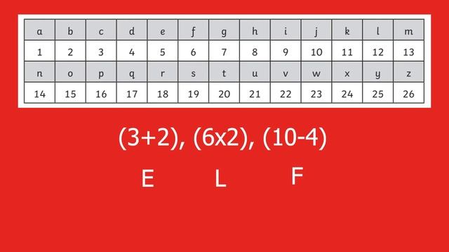 Christmas Maths Activities Ideas for KS1 Children смотреть онлайн