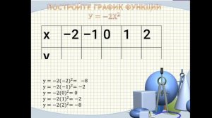 Квадратичная функция, её график и свойства. Алгебра 9 класс