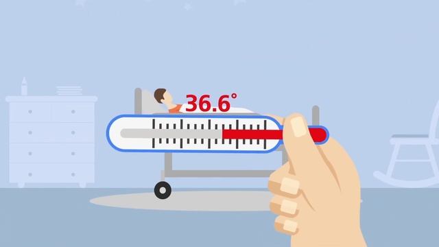 ТЕЛЕФОН ДОВЕРИЯ ДЛЯ ДЕТЕЙ, ПОДРОСТКОВ И ИХ РОДИТЕЛЕЙ смотреть онлайн