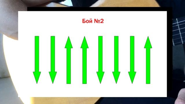 Показываю как правильно играть бой на гитаре. Гитарная школа Анатолия Максименкова смотреть онлайн