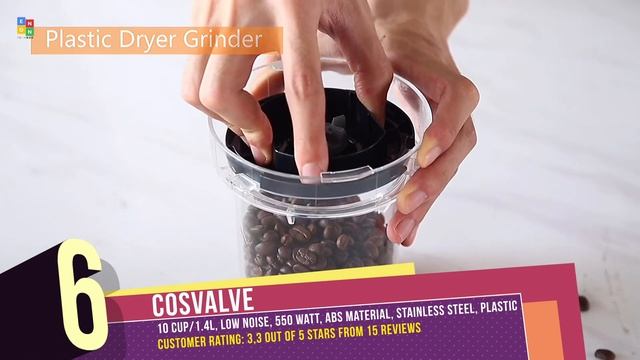 Top 10: Best Food Processors of 2022 / Electric Food Chopper, Kitchen Blender смотреть онлайн