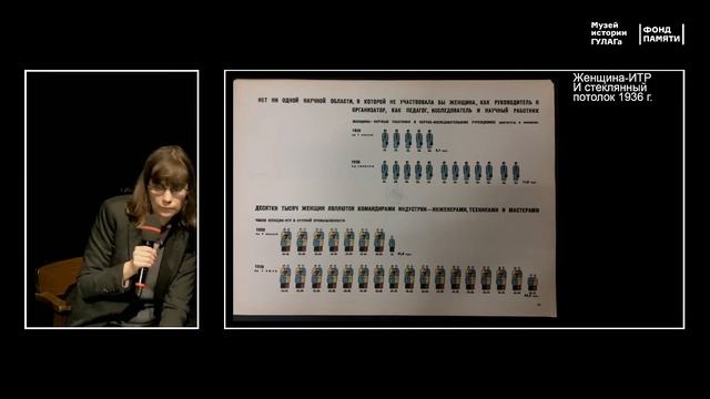Лекция Надежды Плунгян смотреть онлайн