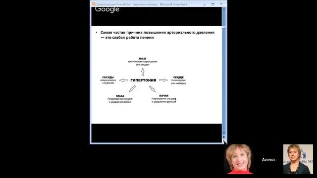 Самодиагностика. Признаки дисфункции печени. Алена Дмитриева. смотреть онлайн
