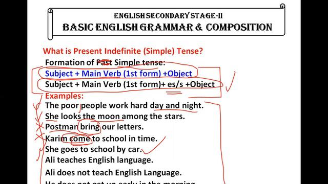 Present Indefinite Tense with Examples. смотреть онлайн