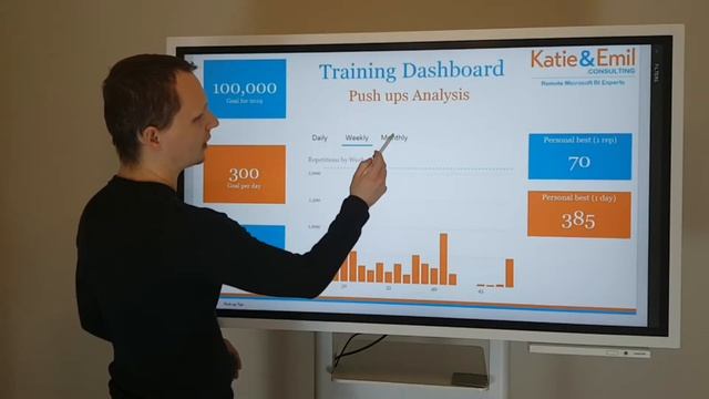 Episode #3 of Power BI Training Dashboard: Targets and Bookmarks смотреть онлайн