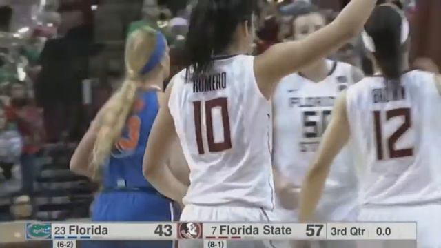 NOTICIA LETICIA ROMERO FINALISTA PREMIO NCAA 20 DE FEBRERO DE 2017 смотреть онлайн