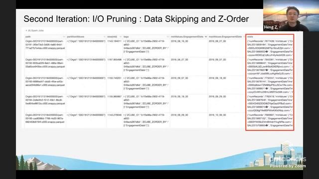 Tech Talk Series Part Two: Boost Delta Lake Performance with Data Skipping and Z-Order смотреть онлайн