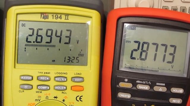 The TPI 194 II DMM Part 1 смотреть онлайн