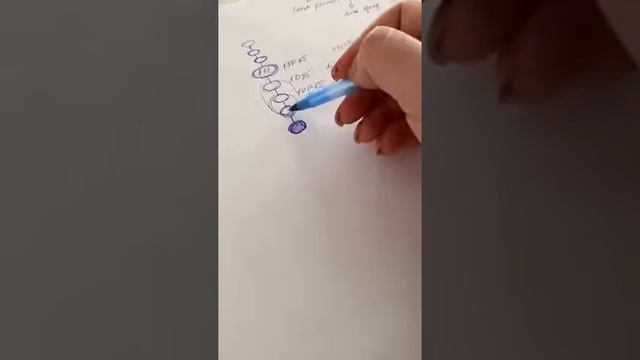 Очень просто о том , как будет расти ваш бизнес смотреть онлайн