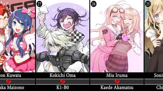 Best Danganronpa Ships смотреть онлайн