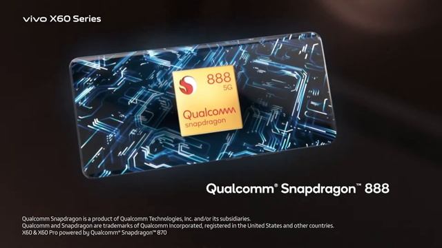 #vivoX60Series - Qualcomm Snapdragon 888 | Launching on 25th March Official Teaser смотреть онлайн