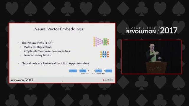 Vector Embeddings for Solr - Jake Mannix, Lucidworks смотреть онлайн
